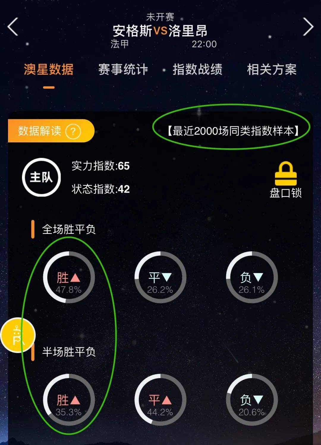 现出更多